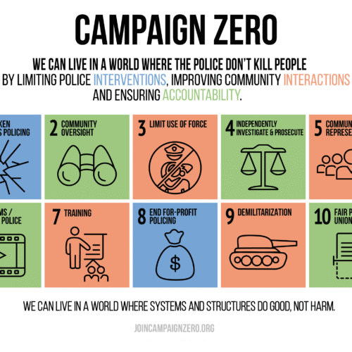 Campaign Zero