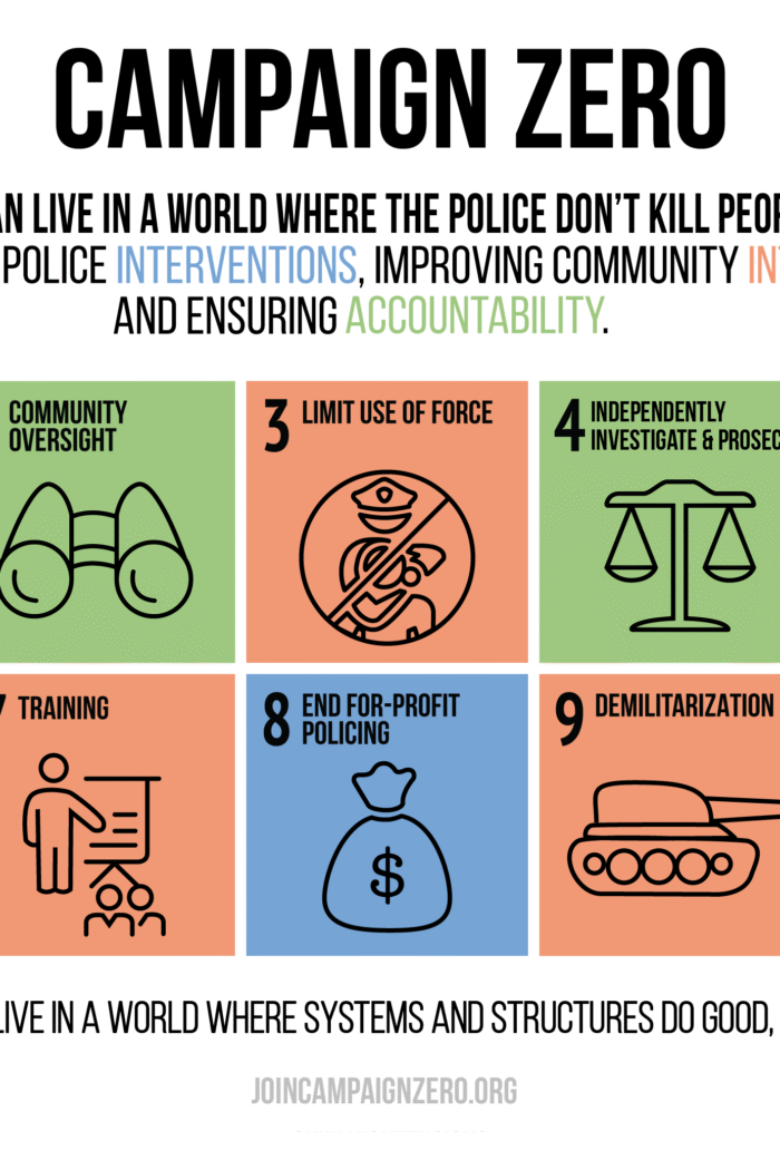 Prevent Racial Bias with Police Reform